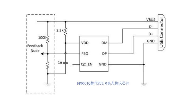 FP6601Q替代PD3.0快充協(xié)議芯片