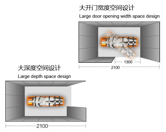 山東電梯定制無機(jī)房小機(jī)房醫(yī)用電梯