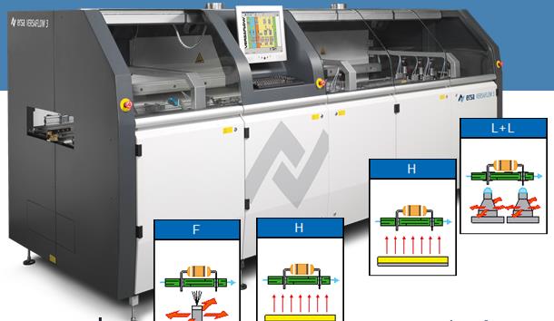 德國ERSA選擇焊-選擇性波峰焊