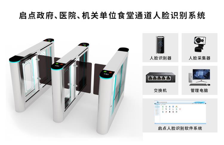 企業(yè)食堂人臉識別通道閘.食堂人臉識別閘機管理系統(tǒng)