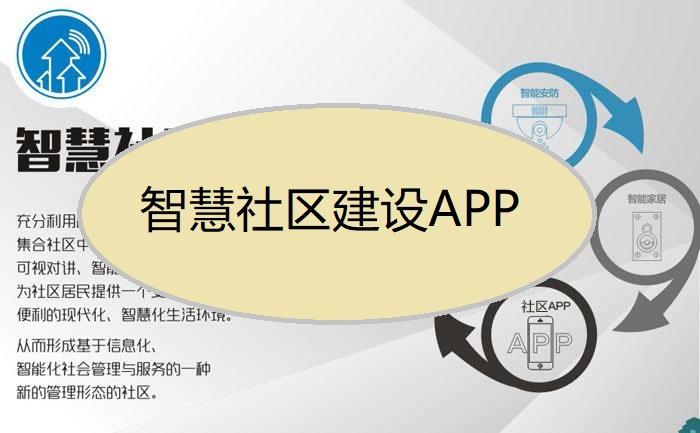 智慧社區(qū)服務(wù)管理系統(tǒng)開發(fā)社區(qū)APP軟件制作方案