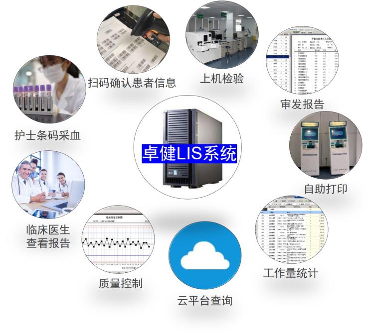 实验室LIS系统卓健第三方独立实验室LIS系统