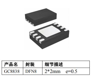 DRV8838替代料GC8838 12V1.单通道H驱动