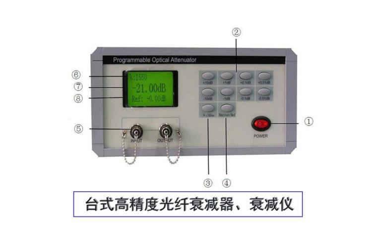 高精度臺(tái)式可調(diào)光衰減器 光纖衰減測(cè)試儀