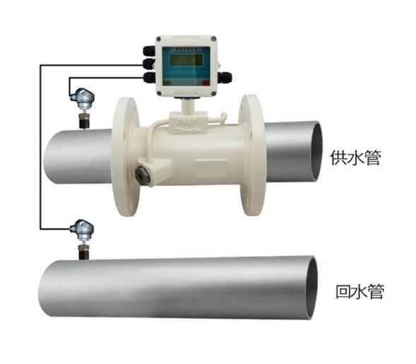 冷凍水計(jì)量表-冷凍水冷量計(jì)量表-空調(diào)冷凍水冷量計(jì)量系統(tǒng)