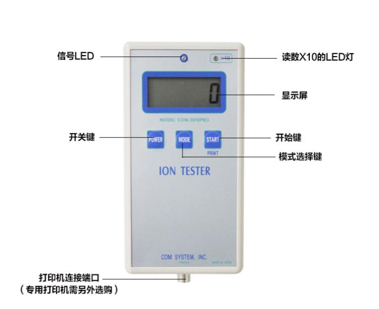 新地標(biāo)環(huán)保固體礦石負(fù)離COM-3010 PRO子檢測儀