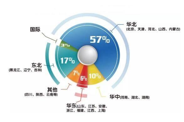 2020年上海法兰克福汽配展报名及行程路线