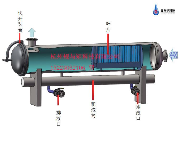 規(guī)與矩臥式大液量葉片分離器除液除固