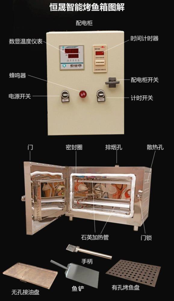 東莞生元BF-1單層分體式烤箱價格趨勢