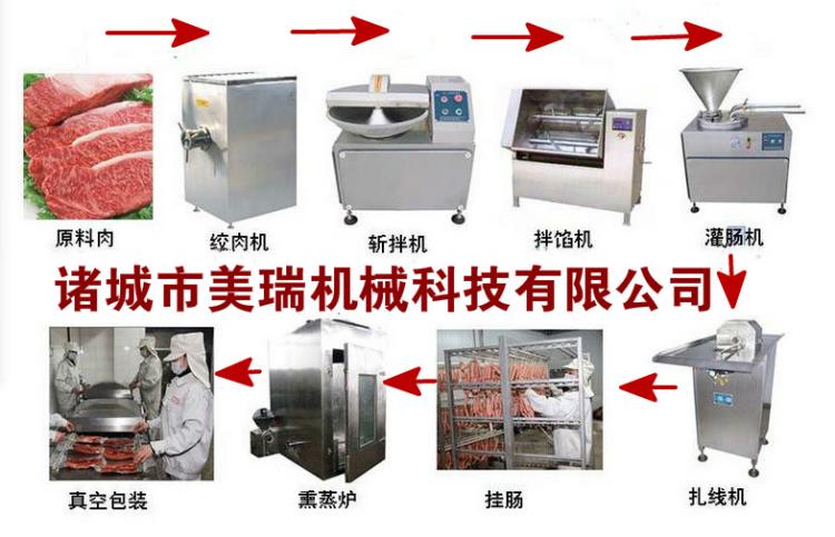 立式灌腸機(jī)-液壓灌腸機(jī)