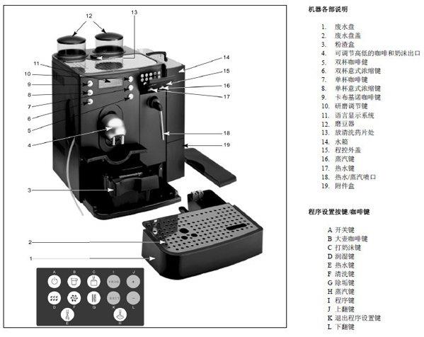 北京Jura客服在線 優(yōu)瑞咖啡機(jī)售后維修