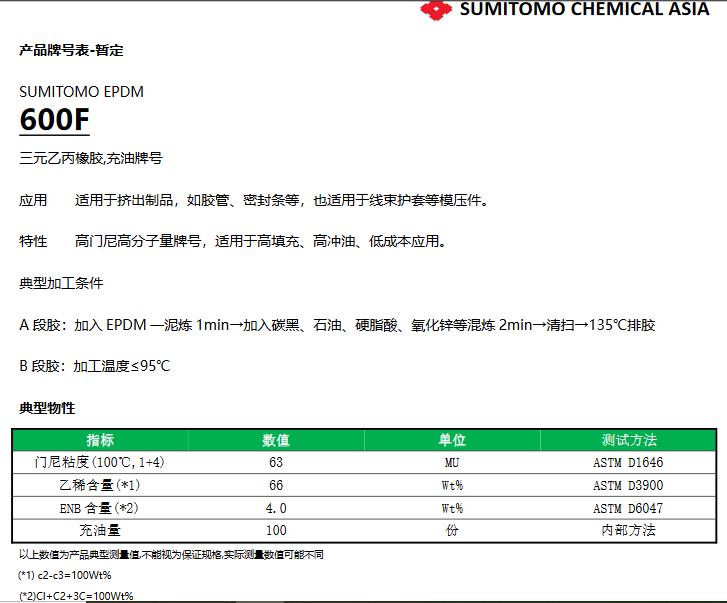 住友三元乙丙橡膠600F-603-601-5206-6101