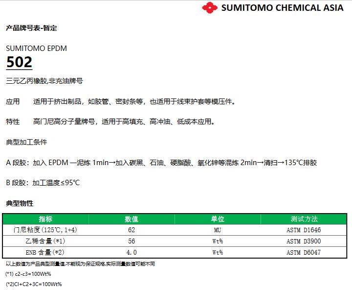 住友三元乙丙橡膠EPDM502-505-512F-512E