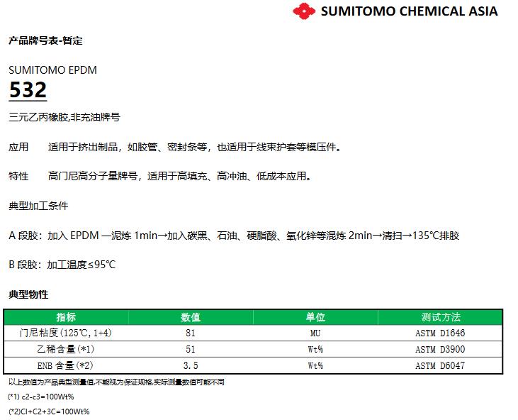 住友 三元乙丙橡膠EPDM532-552-553-5527F