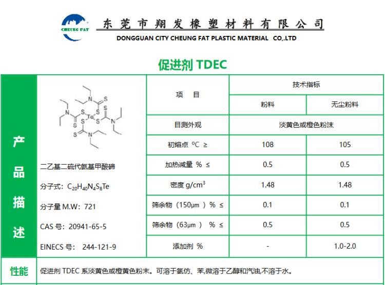 促進(jìn)劑TDEC-TETD-TMTD-TMTM-ZBEC報(bào)價(jià)