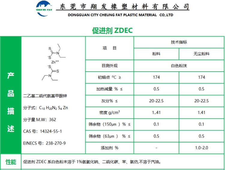 翔發(fā)橡塑促進(jìn)劑ZDEC-ZDMC-ZDEC-ZBEC現(xiàn)貨可發(fā)