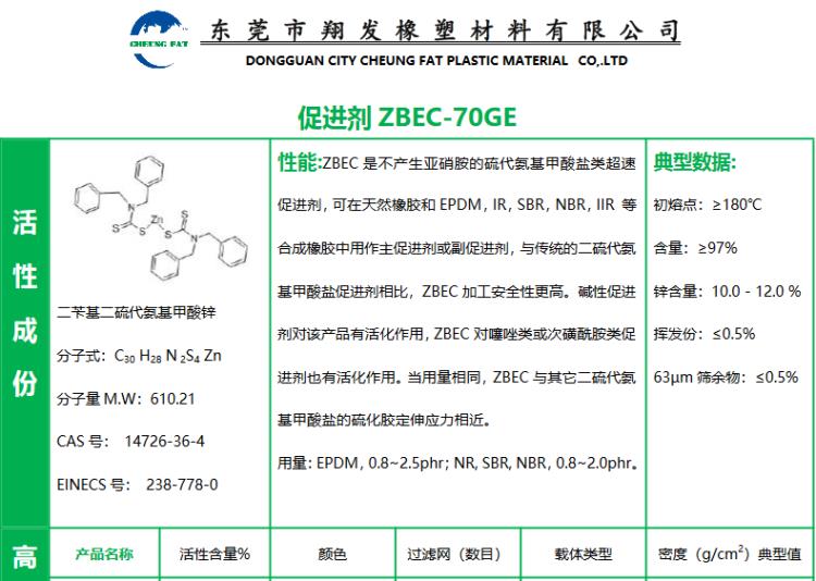 促進劑ZBEC-TMTD-TiBTD-TETD-TDEC中山