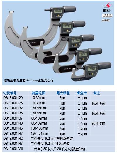 瑞士丹青sylvac数显千分尺