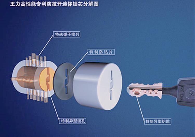 北京力門維修電話力門維修服務(wù)部