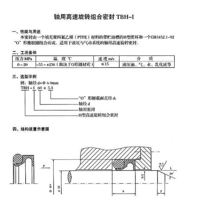 H型轴用高速旋转组合密封TBH-I