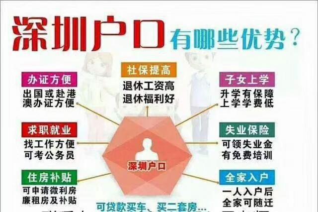 深圳积分入户代办入户咨询服务机构