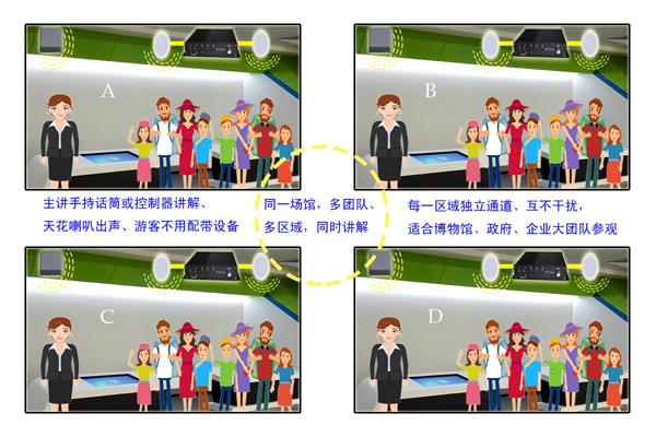 北京無線導游講解器高端品質