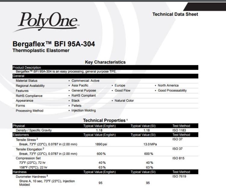 Bergaflex TPE*E熱塑性彈性體